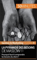 Gestion & Marketing 9 - La pyramide des besoins de Maslow