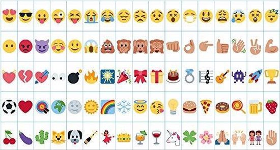 Gadgy Lightbox A4 Emoji Set  – Extra set gekleurde emojis voor A4 Lightbox - 85 stuks