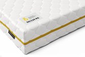 Perfectmatras Pocketvering Matras tot 120 kg 100 x 200 cm – 7 Comfort Zones & Cocomat – Pocketveren Matras Met Wasbare Tijk – Pocketveren Matras Met Wasbare Tijk – Coco Life