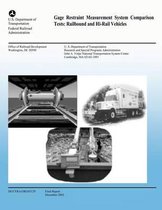 Gage Restraint Measurement System Comparison Tests