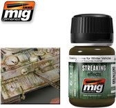 Mig - Streaking Grime For Winter Vehicles (35 Ml) (Mig1205)