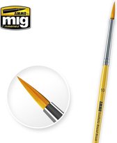 Brushes - 10 Syntetic Round Brush - A.MIG-8617