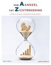 Bank en verzekeringen  Samenvatting    UITGEWERKTE OEFENINGEN (1e jaar bedrijfsmanagement) 