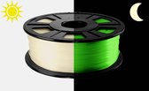 Filament Renkforce PLA kunststof 2.85 mm Groen (fluorescerend) 500 g