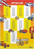 Educatieve poster (Posterpapier) - Rekenen optellen cars & planes geel - 29.7 x 42 cm (A3)