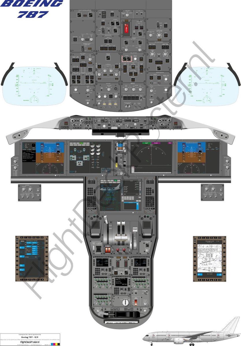 FlightDeckPoster.nl Boeing 787 - 8 / 9 - T-Bone (Enkele A0 poster) FlightDeckPoster / Cockpitposter / Cockpit poster / Cockpit mockup Witte achtergrond, print waarheidsgetrouw