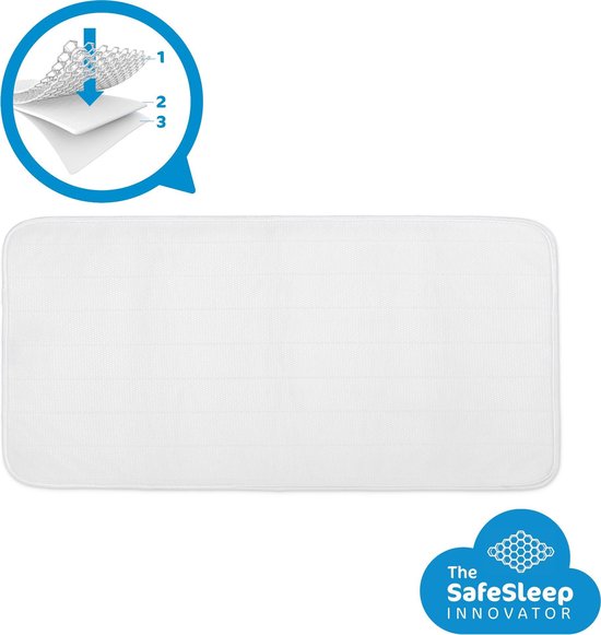 AeroSleep® matrasbeschermer- bed - 120 x 60 cm