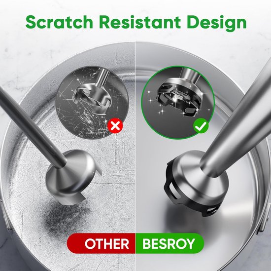 Hand Blender Set - Keukenmixer Staafmixer - Maaltijden Bereiden - 5-in-1 Functionaliteit - 1100 Watt - Zwart — afbeelding 5