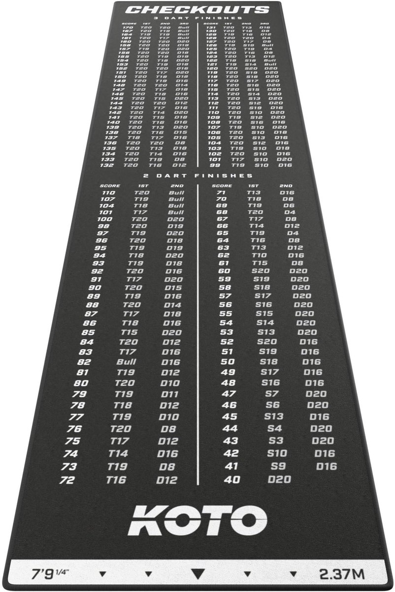 SnelShoppen - Professionele Antislip Dartmat 237 x 60 cm, Zwart, Inclusief Score Indicator, Ideaal voor Thuisgebruik en Feesten, Beschermt Vloer en Da