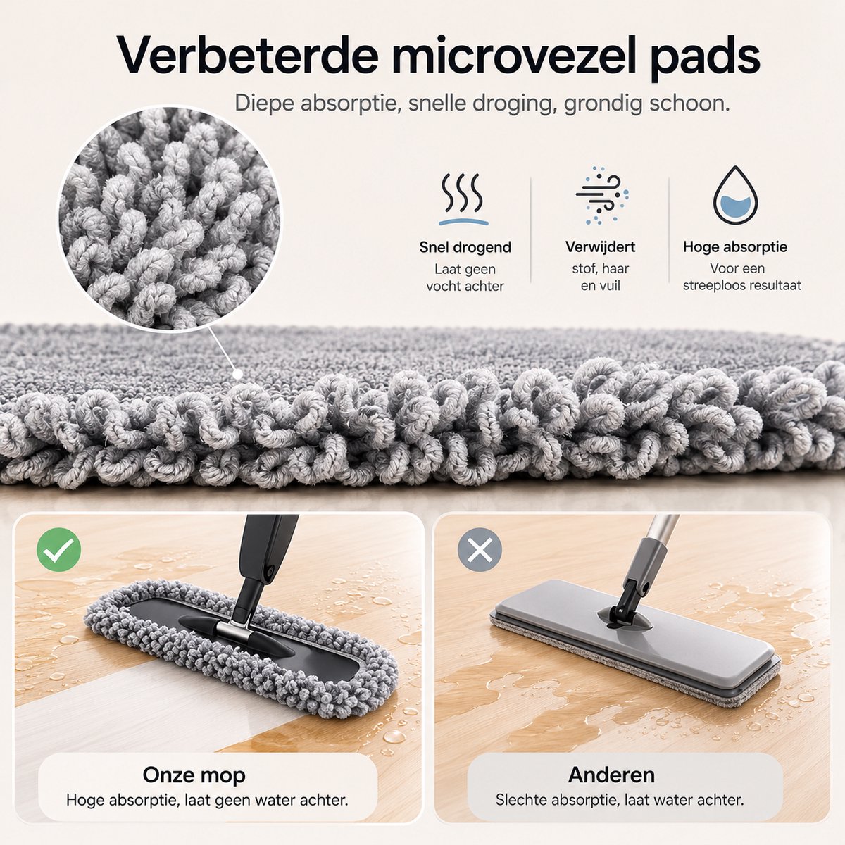 BOTC Dweil - 2 IN 1 Mop - Grijs thumbnail 2