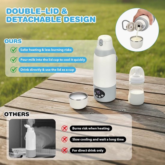 Draagbare Melkwarmer - Flessenwarmer - Babyvoeding Opwarmen - Grote Inhoud - 500 ml - Grijs — afbeelding 3