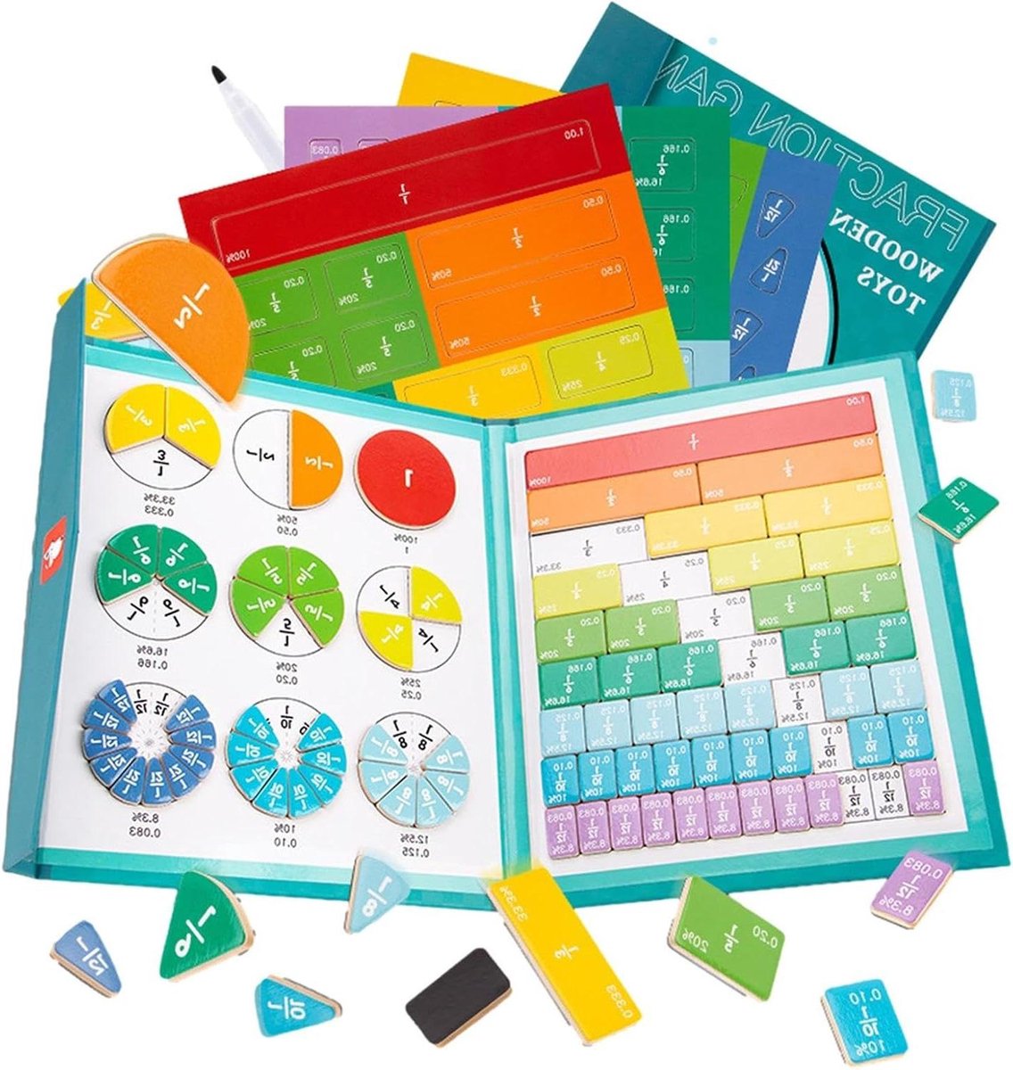 Magnetische Breukpuzzel - Wiskunde Manipulatief - Kinderen Leren - Interactieve Wiskundebron - 25 x 22 x 3 cm - Study Plaat