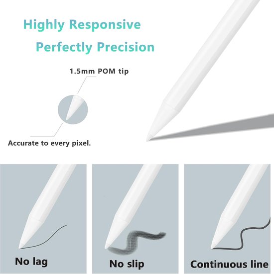 Stylus Pen voor Apple iPad 2018-2024 met 2X Snellader/Palm rejection, Kantelfunctie Pencil Compatibel met iPad Pro M4 11"/12.9"/13", iPad 10e/9e-6e generatie, iPad Air 3-5e/11-13" M2, iPad Mini 5/6 — afbeelding 3