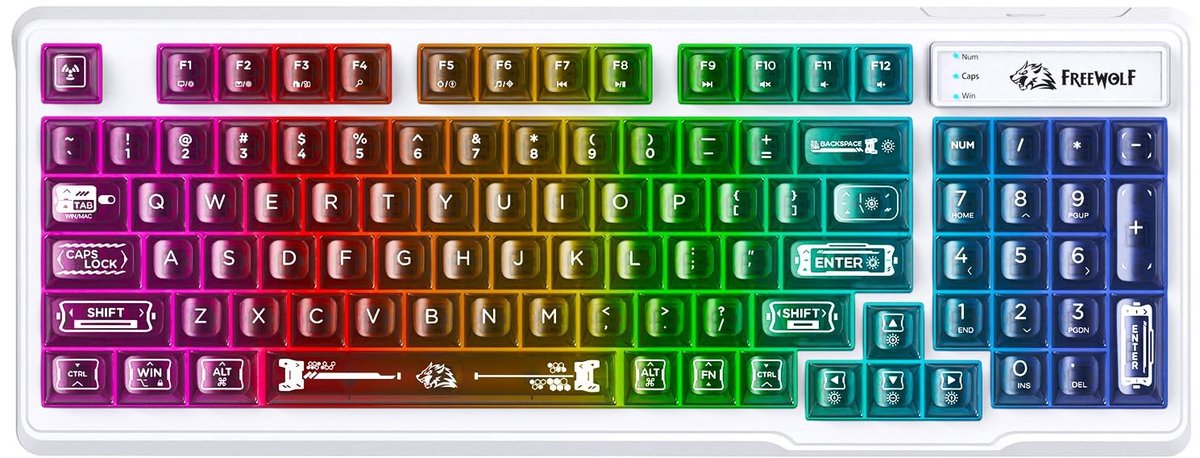 SolidKeus - Gaming Toetsenbord met RGB Verlichting en Stil Typen
