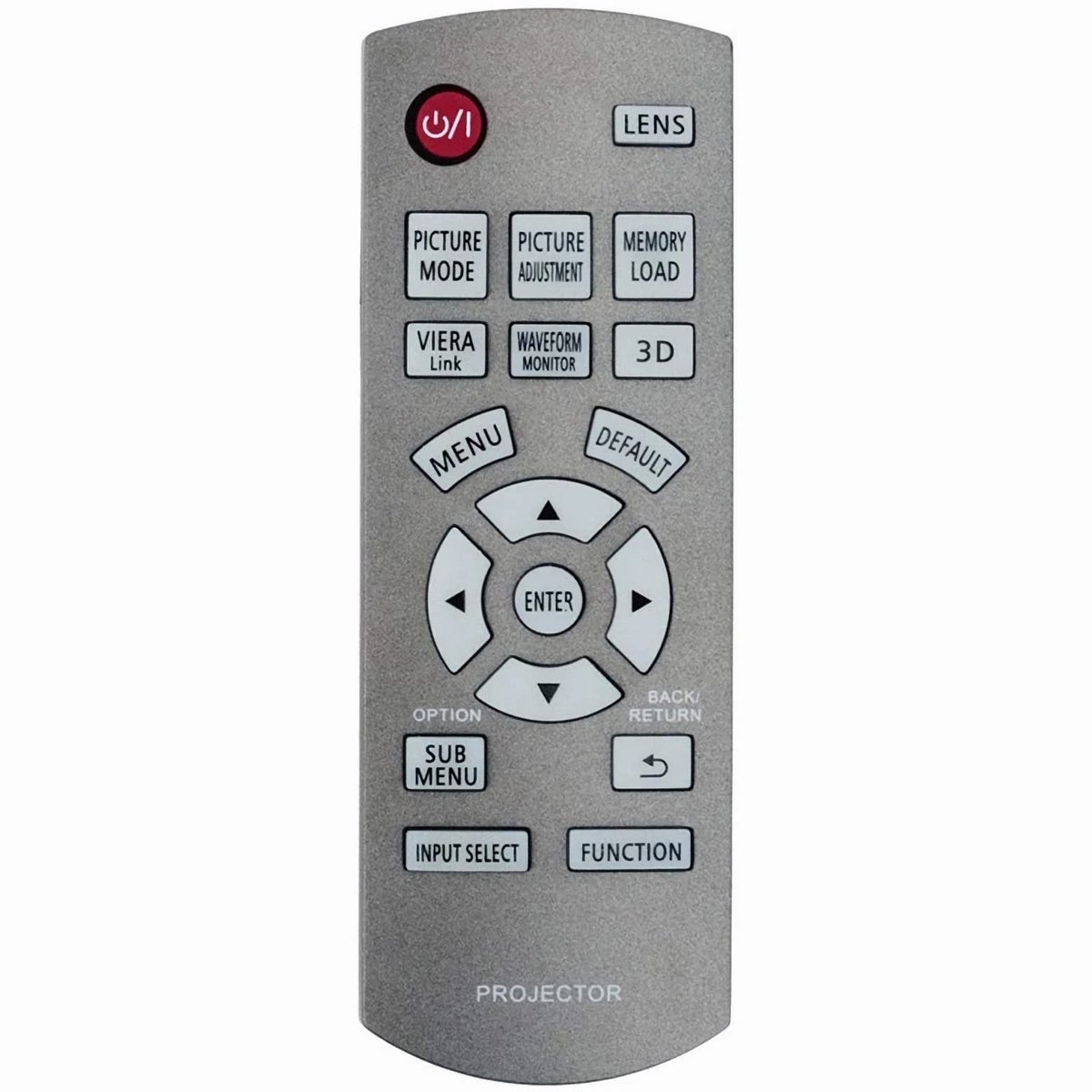 SolidKeus - Afstandsbediening voor Panasonic Projectors