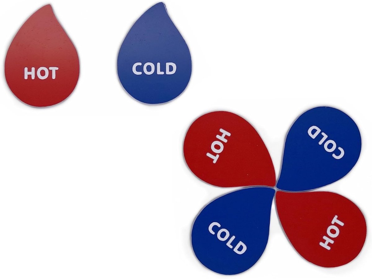 Waterlabel Set voor Warm en Koud Water - 2 Paar in Blauw en Rood, Ideaal voor Thuisgebruik en Organisatie