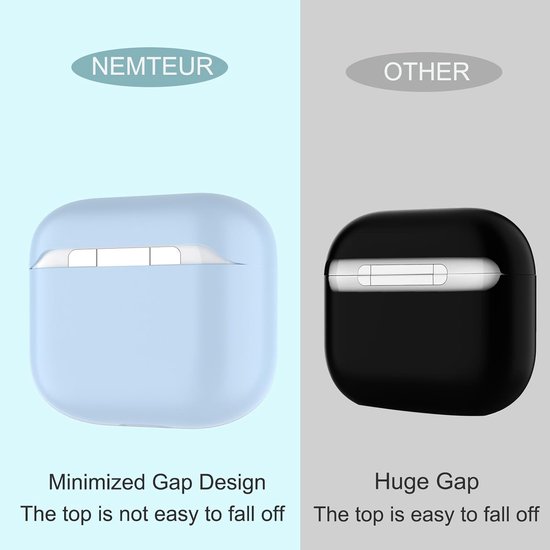 Hoes voor Airpods Pro 3, dun beschermend Silicone Case voor Air Pods Pro 3 2025 (USB-C) Skin Front LED zichtbaar siliconen hoesje, Lichtblauw — afbeelding 4