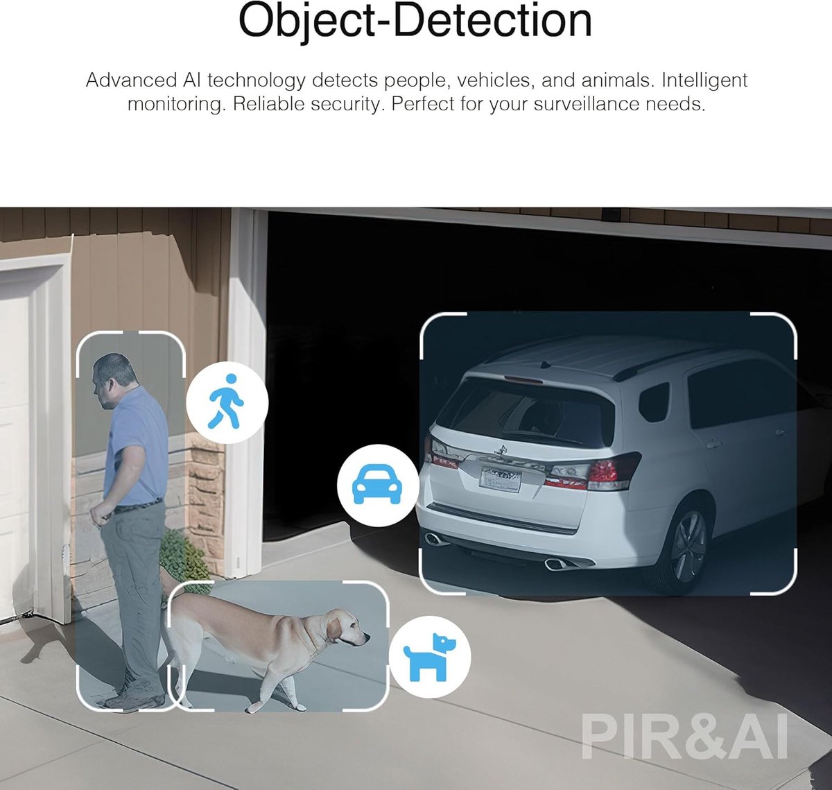 SnelShoppen - IN-8403 2K+ POE IP Bewakingscamera met 2560 x 1440 Pixel, 90° Groothoeklens, AI Objectherkenning, PIR Warmtesensor, Microfoon, Encrypted
