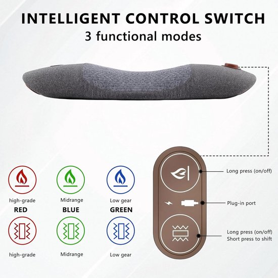 SnelShoppen - Lendenkussen 3-in-1 Rugmassageapparaat met Warmte en Trillingsmassage, Ergonomisch Lendesteun, Elektrisch Massageapparaat voor Bureausto van snelshoppen — afbeelding 2