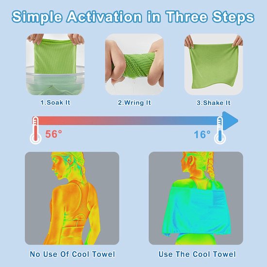 4 Stuks - Towelling Sporthanddoek - 90x30cm - Met Siliconen Hoes en Karabijnhaak - Verkoelende Handdoeken - Cooling Towel - Ice Towel - Koel - Absorberend - Sneldrogend - Voor Sportschool, Training, Yoga en Sport -Oranje/Paars/ groen/Roze — afbeelding 4