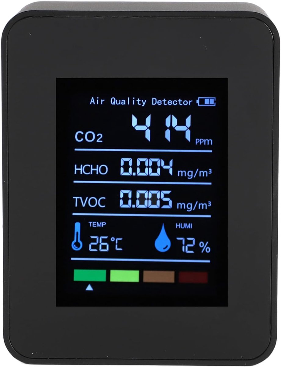 SnelShoppen - Multifunctionele Luchtkwaliteitsmeter - CO2, TVOC, HCHO Detector - Draagbaar voor Camping, Auto, Slaapkamer - Achtergrondverlichting en