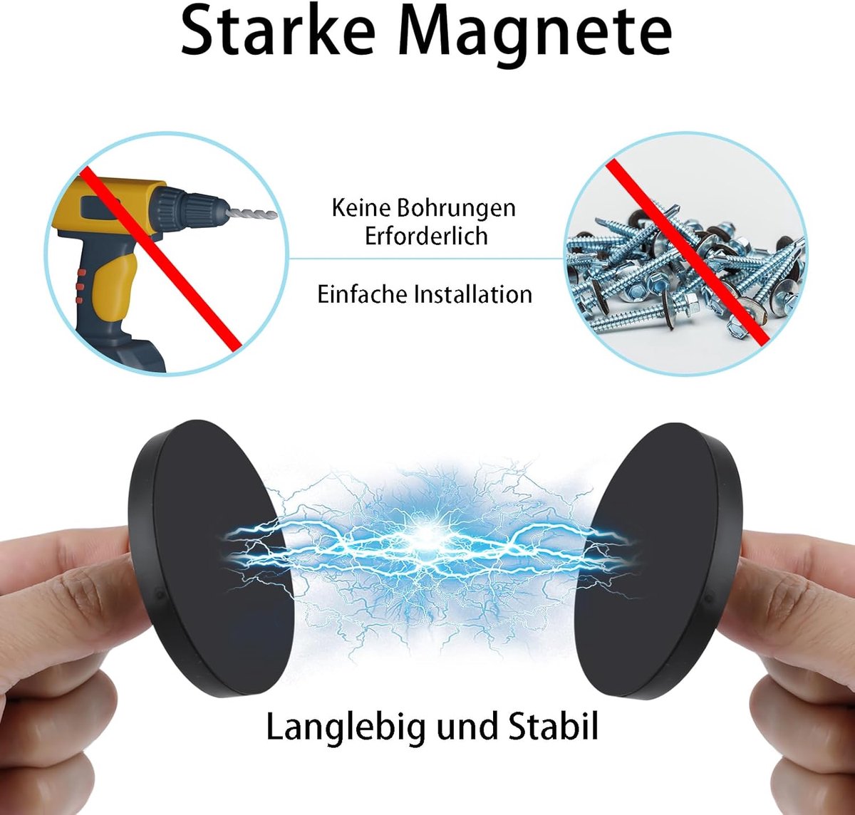 SnelShoppen - Magnetische Bevestiging voor Beveiligingscamera - Sterke Magneten - Muurhouder voor 1/4 Inch Camera's zoals Tp-Link Tapo en Kasa - Zonde