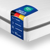 Matelas 140x190 en mousse froide - 7 zones - mousse froide - coutil de haute qualité - hauteur 15 cm - Moyen