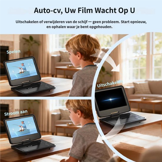 ieGeek 11.5" Portable DVD Speler - 9,5" HD-Draaibaar Oogbeschermend scherm - Sync Ondersteunt USB/SD-Kaart [Blu-ray niet ondersteund] — afbeelding 2