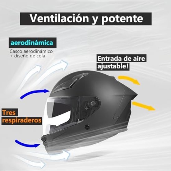 Matzwarte integraalhelm met getint vizier, met illustraties die ventilatie, luchtinlaten en drie ventilatieopeningen tonen.