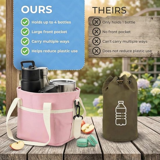 Familie Drinktas - Flessen Caddy - Dranken Vervoeren - Geïsoleerd Met 4 Vakken - 20 x 20 x 20 cm — afbeelding 5