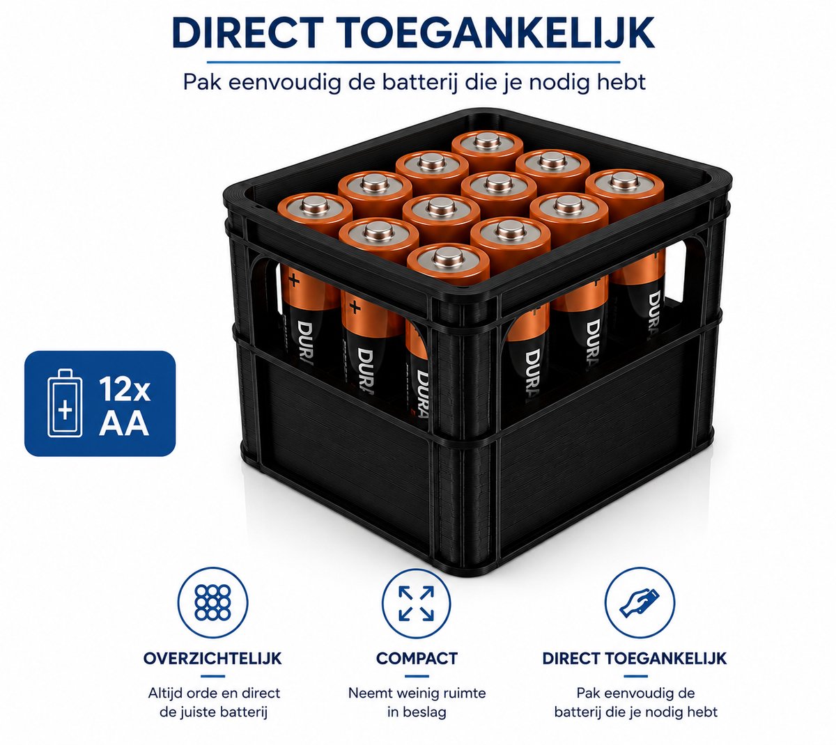Battery Organizer AA – Batterijhouder voor 12 AA Batterijen – Opbergdoos Batterijen – Zwart