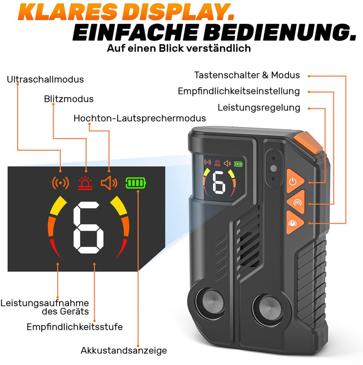 Hondenverschrikking ultrasoon - blaffen afschrikken - compact en effectief - voor een rustige omgeving - ShopVlot