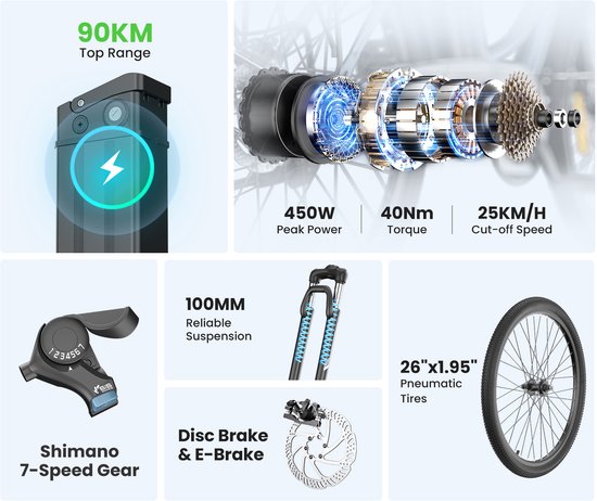 Touroll Bries 1 Pro-Breezi-Stapdoor-E‑Bike-Grijs‑26-Inch‑250W‑90km‑Bereik‑Shimano‑7‑versnellingen‑Schijfremmen‑IPX4 van Touroll — afbeelding 3