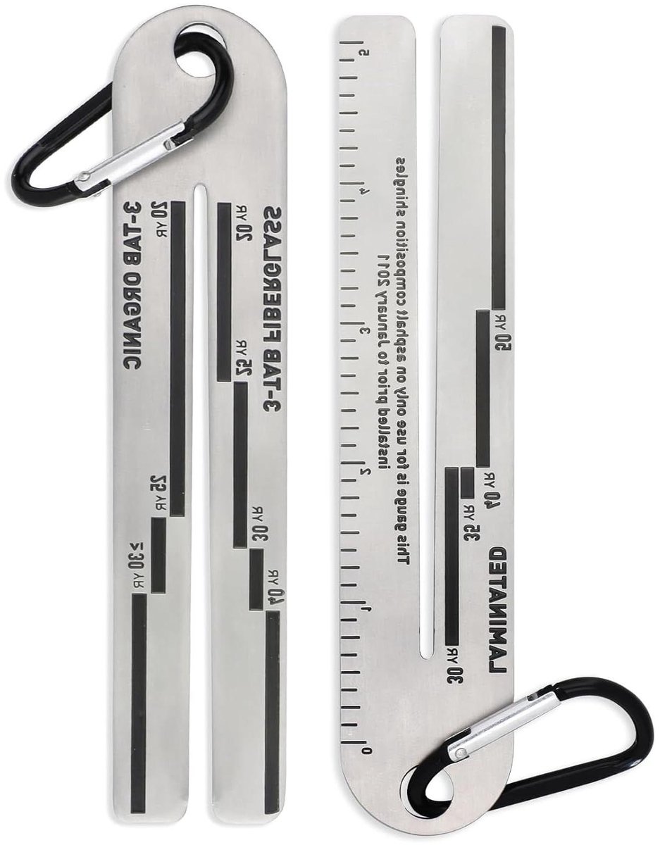 Dakgoot Meter - Dakgoot Tool - Dakgoot Analyseren - Roestvrij Staal - 2 Stuks - Zilver