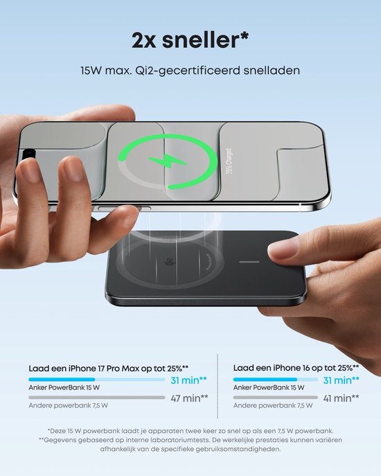 Grafiek toont het sneller opladen van iPhone 17 Pro Max en iPhone 16 met Anker Powerbank 15W.