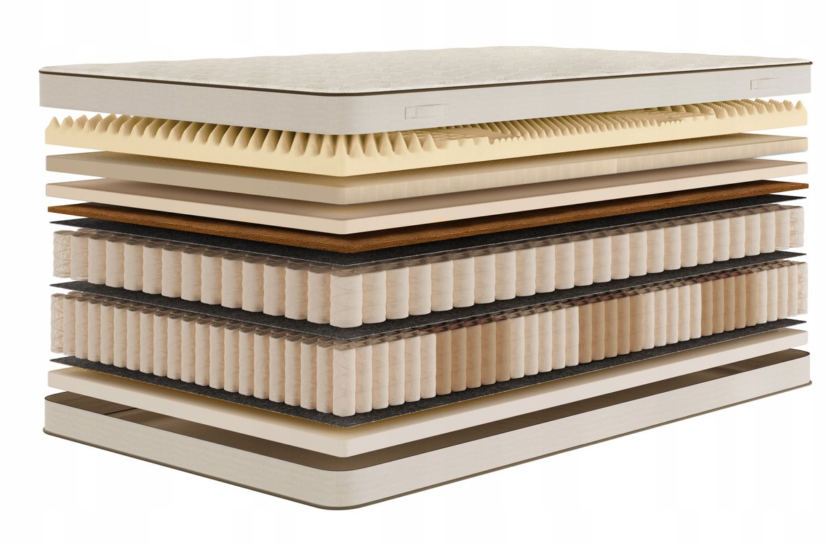 LUXSEN Silver Pro Hybride Matras 120x200 - Pocketvering & Visco