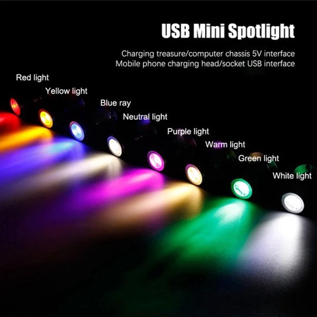 Groene LED USB 5V 3W LED-spot voor opbouwmontage, kastverlichting, vitrines, toonbankverlichting, sieradenverlichting, draaibare plafondminispot - 4 stuks
