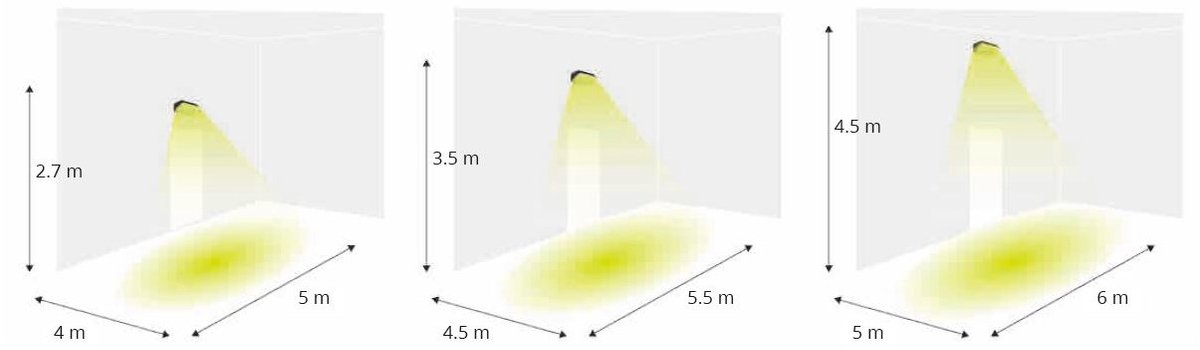 Gevelarmatuur Deca Wit - Bewegingssensor en noodverlichting