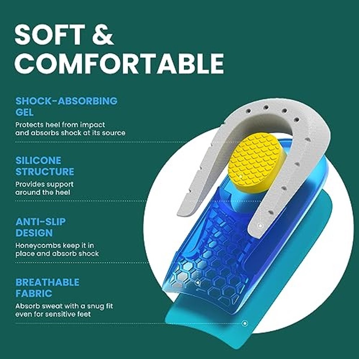 Gel inlegzolen voor pijnverlichting - Voor dames en heren - 1.5 cm
