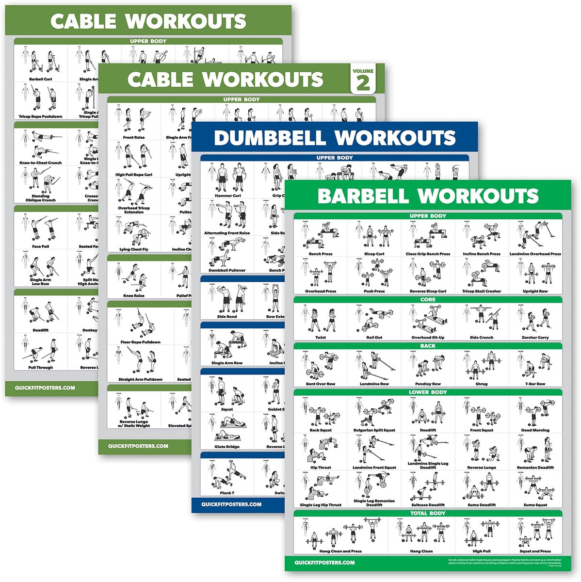 Workout Posters Set van 4 - Oefeningen met Kabelmachine en Dumbbells