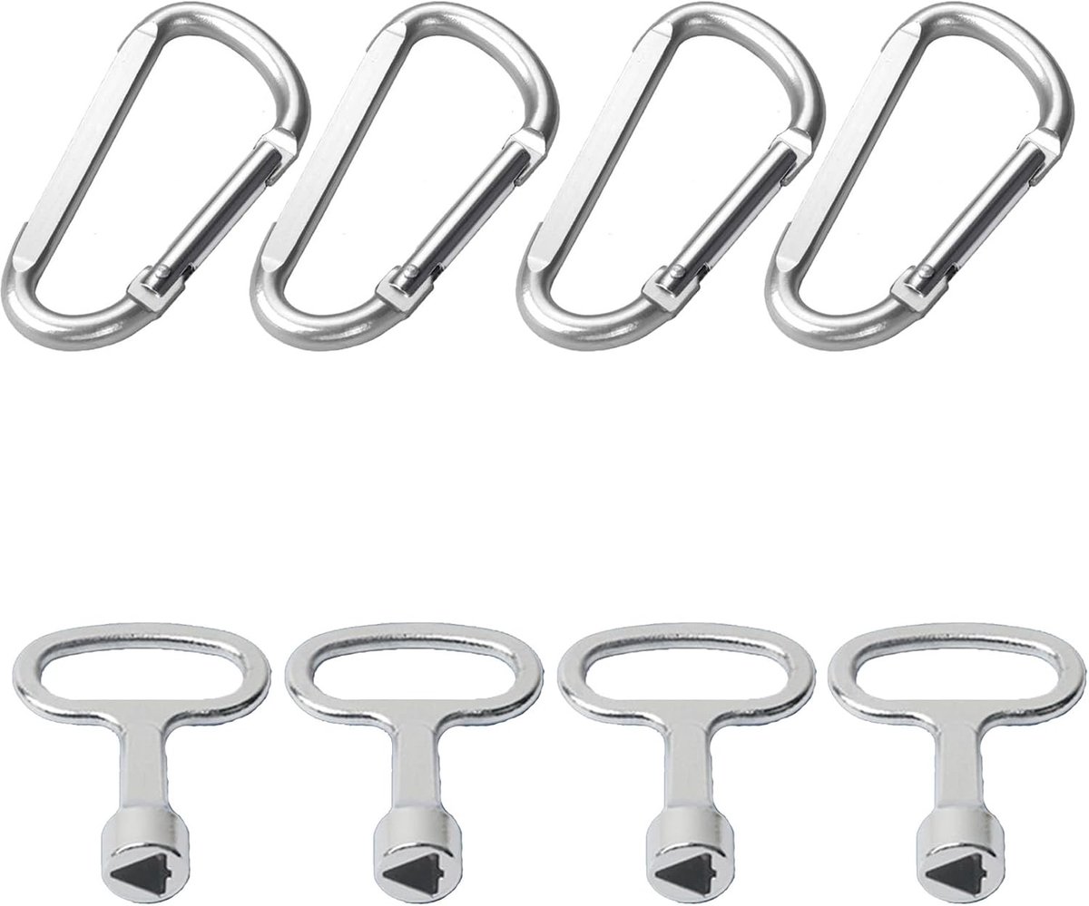 Triangulaire Sleutels en Karabiners voor Radiatoren - Geschikt voor Gas, Water, Elektriciteit en Meterkasten