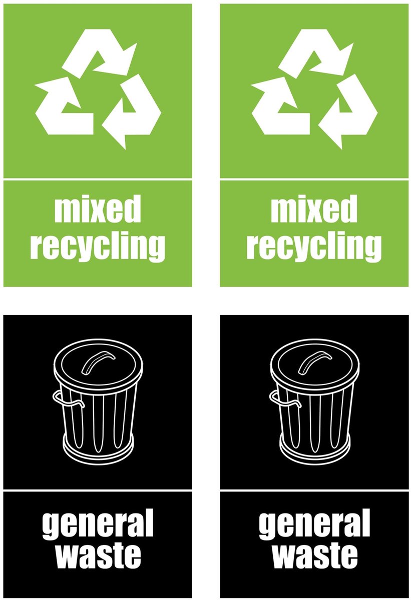 Recycling Bin Stickers - Zelfklevend PVC - Set van 4