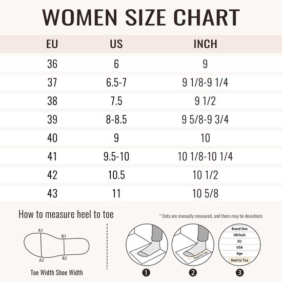 Damesmaattabel van schoenen met EU-, US- en inch-maten, en uitleg hoe de lengte te meten.