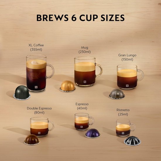 Zes glazen Nespresso koffie in verschillende formaten, van XL tot Ristretto, met bijpassende koffiecups.