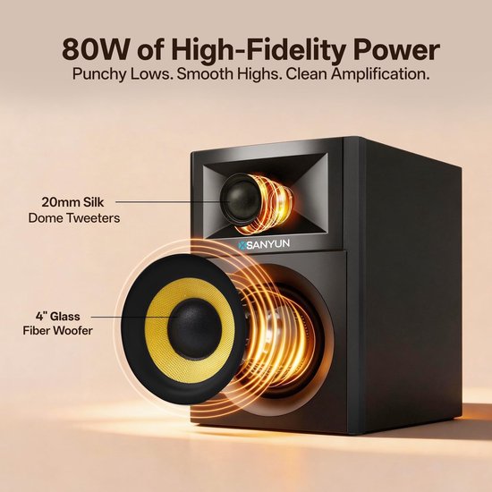 Solidchoice - Actieve Boekenplank Speakers 2.0 met Brede Geluidsweergave — afbeelding 3