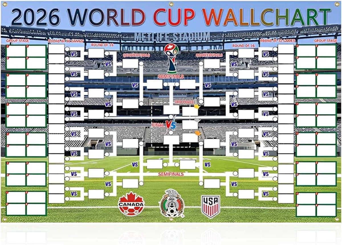 1 voetbaltoernooiplanner, 90 x 60 cm, beschrijfbaar speelplan, voor openbare weergave, voetbalfeesten en - ShopVlot