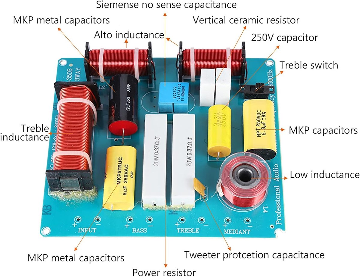 Speaker Frequency Distributor, 3-Way Frequency Distributor, 300 W Speaker, Sound Enhancement, Suitable for DIY, Audio - ShopVlot