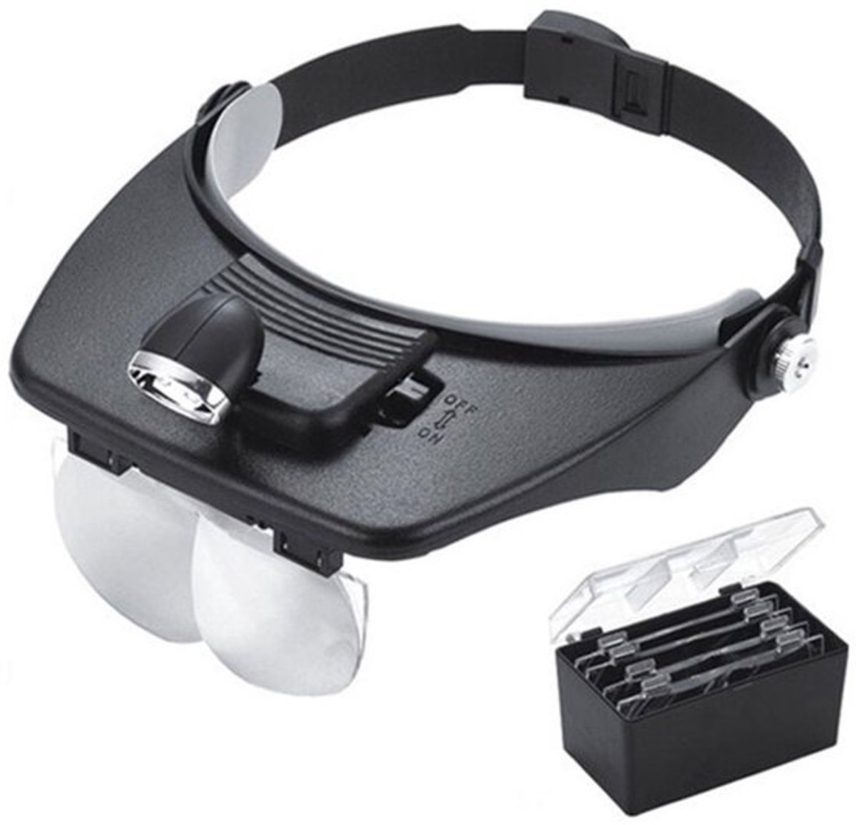 LED-helmloep, LED-helmloep