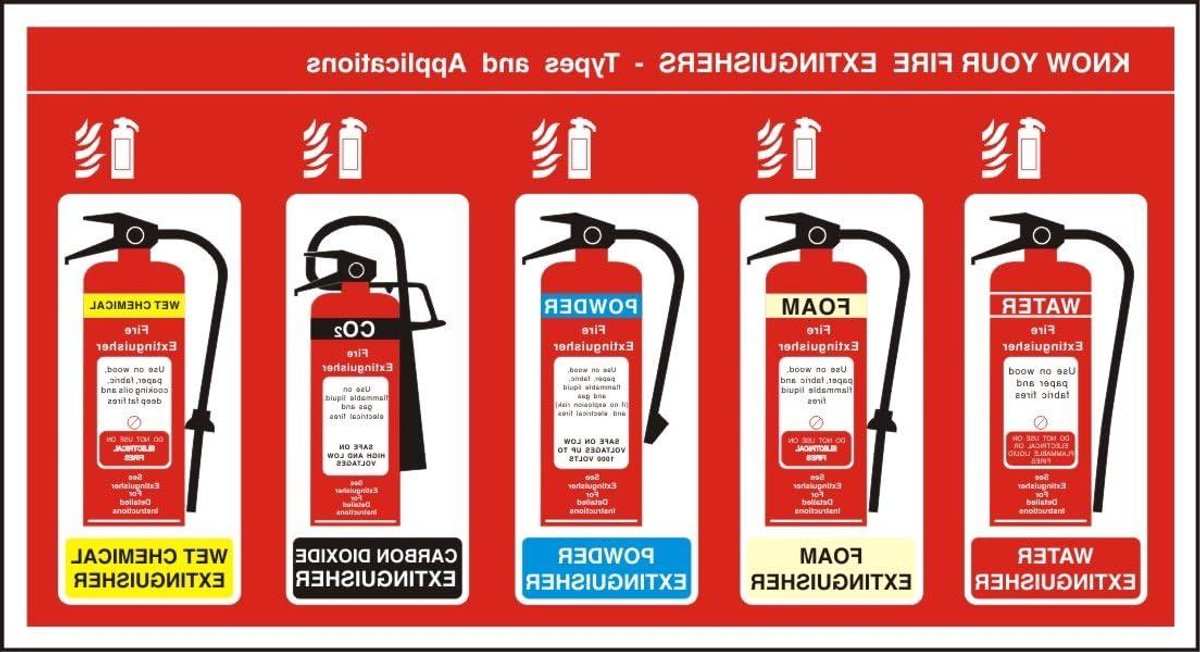 Brandblusser Teken - Veiligheidsbord Blusser - Veiligheid Aangeven - Zelfklevend Vinyl - 480 x 260 mm - Rood