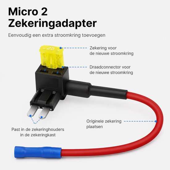 Diagram van Micro 2 zekeringaftakker met labels voor zekering, draadconnector en plaatsing.